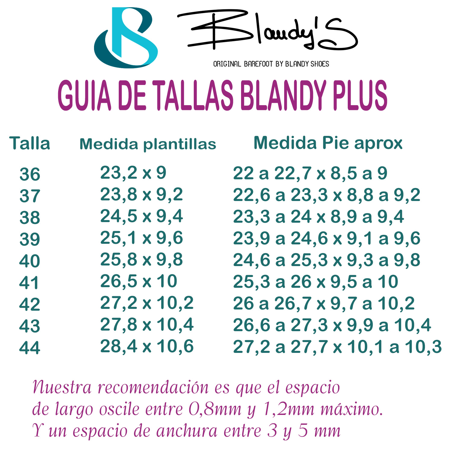 Tallas Adultos plus